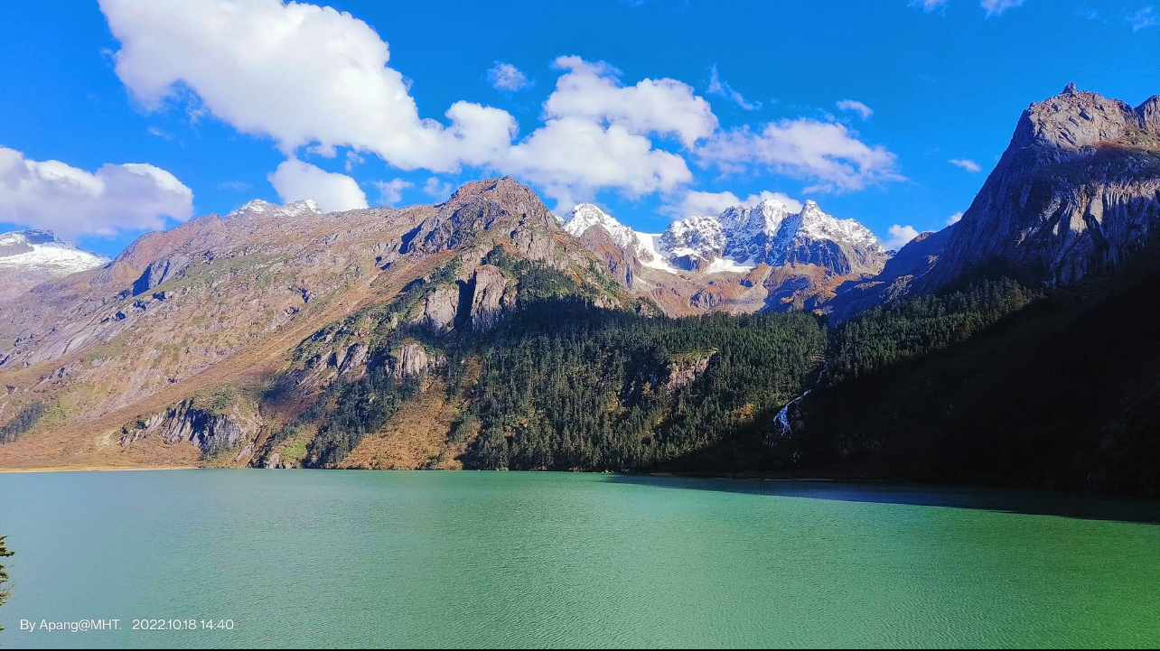 Best Adventure Destination